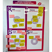 Création de supports visuels SUR-MESURE Un "KISS" pour vos retours d'expérience _ 100% personna
