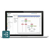 Quentic _ Logiciel Management des Processus Processus