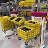 Groupe Lean France _ Elévateur de mise à hauteur ergonomique - Bacs, palettes, caisses palettes BLOKSMA